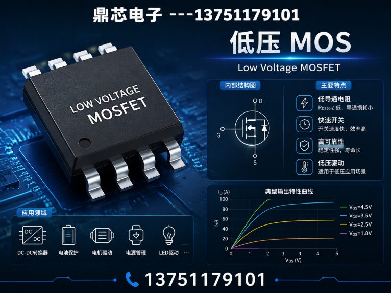 枣庄运算放大器展示图